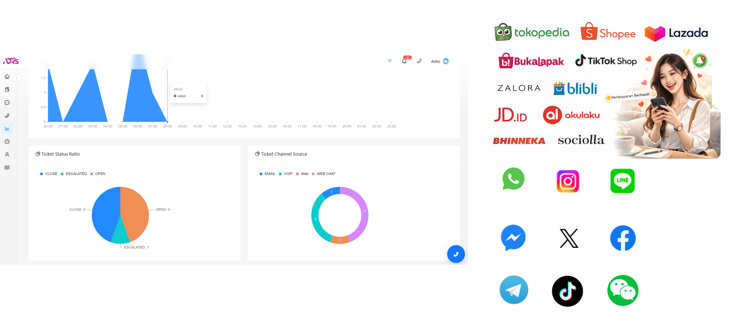 PT Adars Tekno Vision Indonesia Foto 8